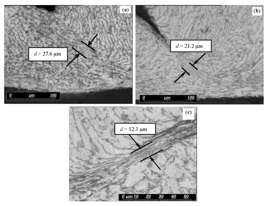 Metals 04 00335 g011 1024