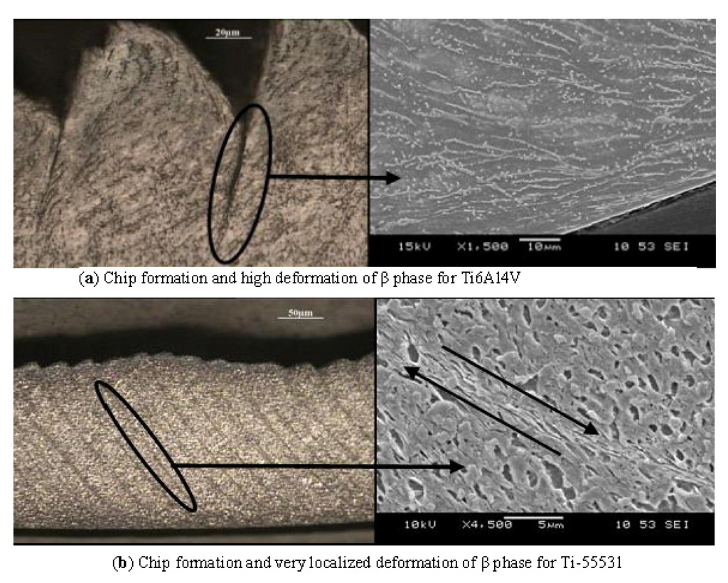 Metals 04 00335 g014 1024