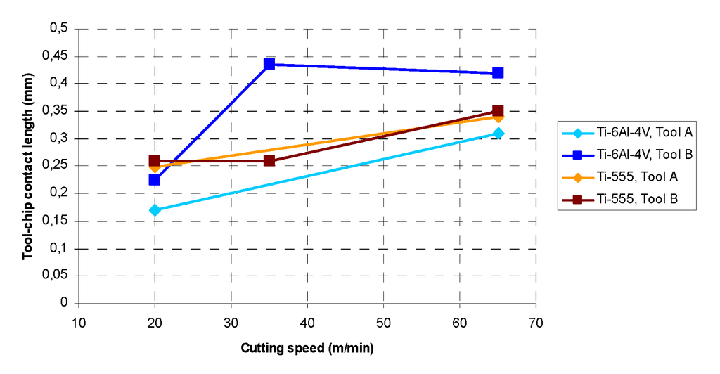 Metals 04 00335 g015 1024
