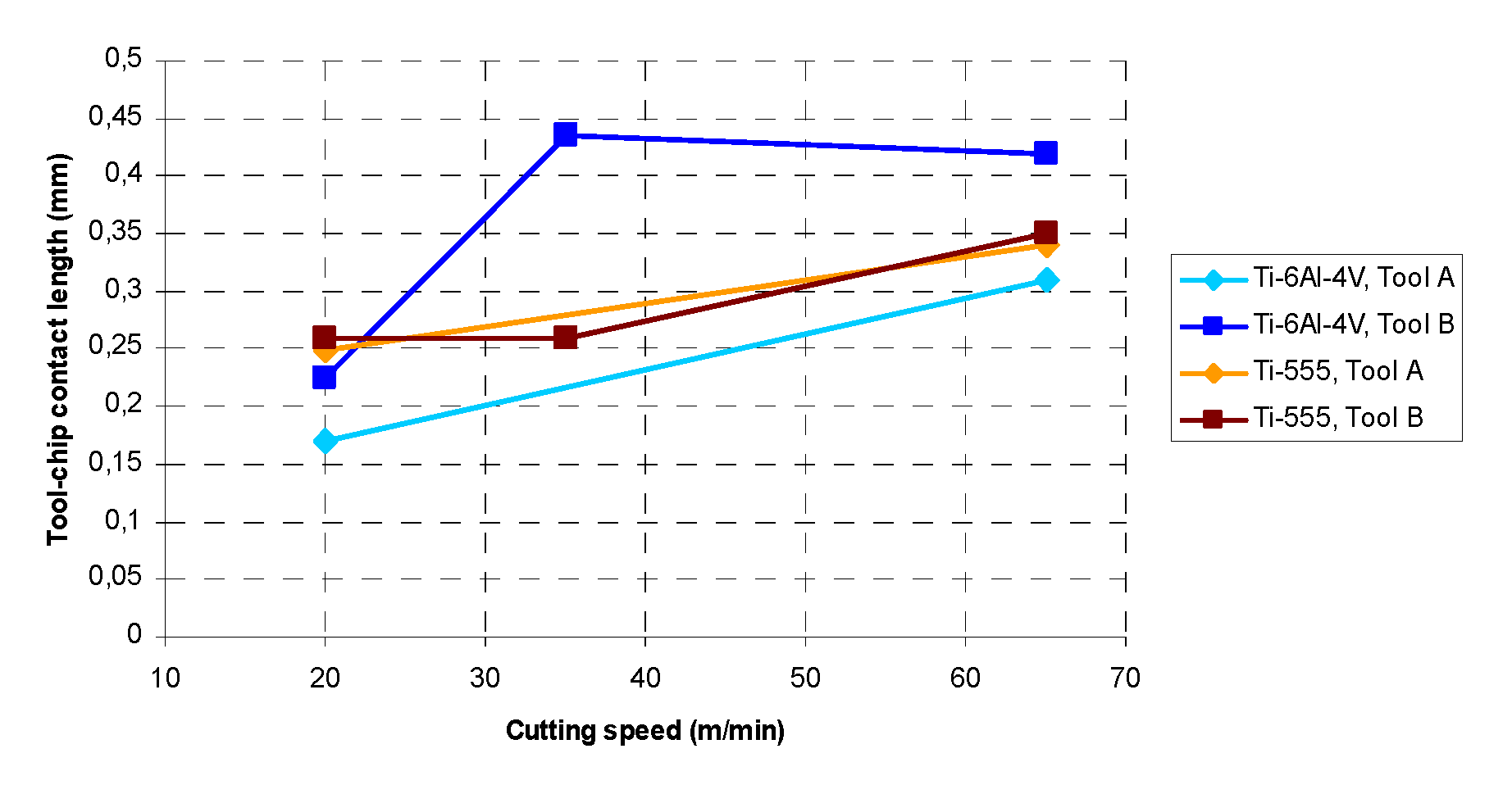 Metals 04 00335 g015