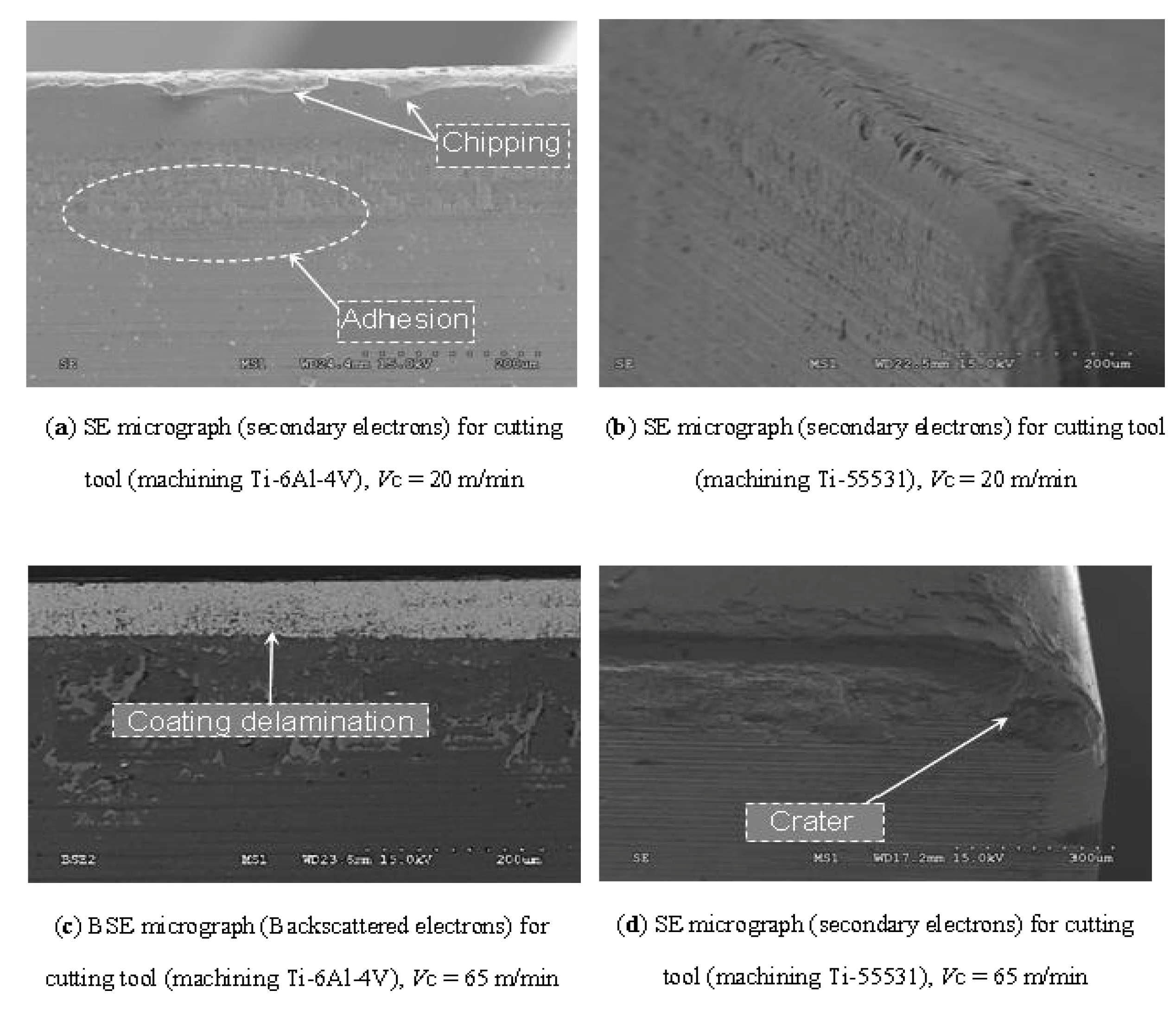 Metals 04 00335 g016