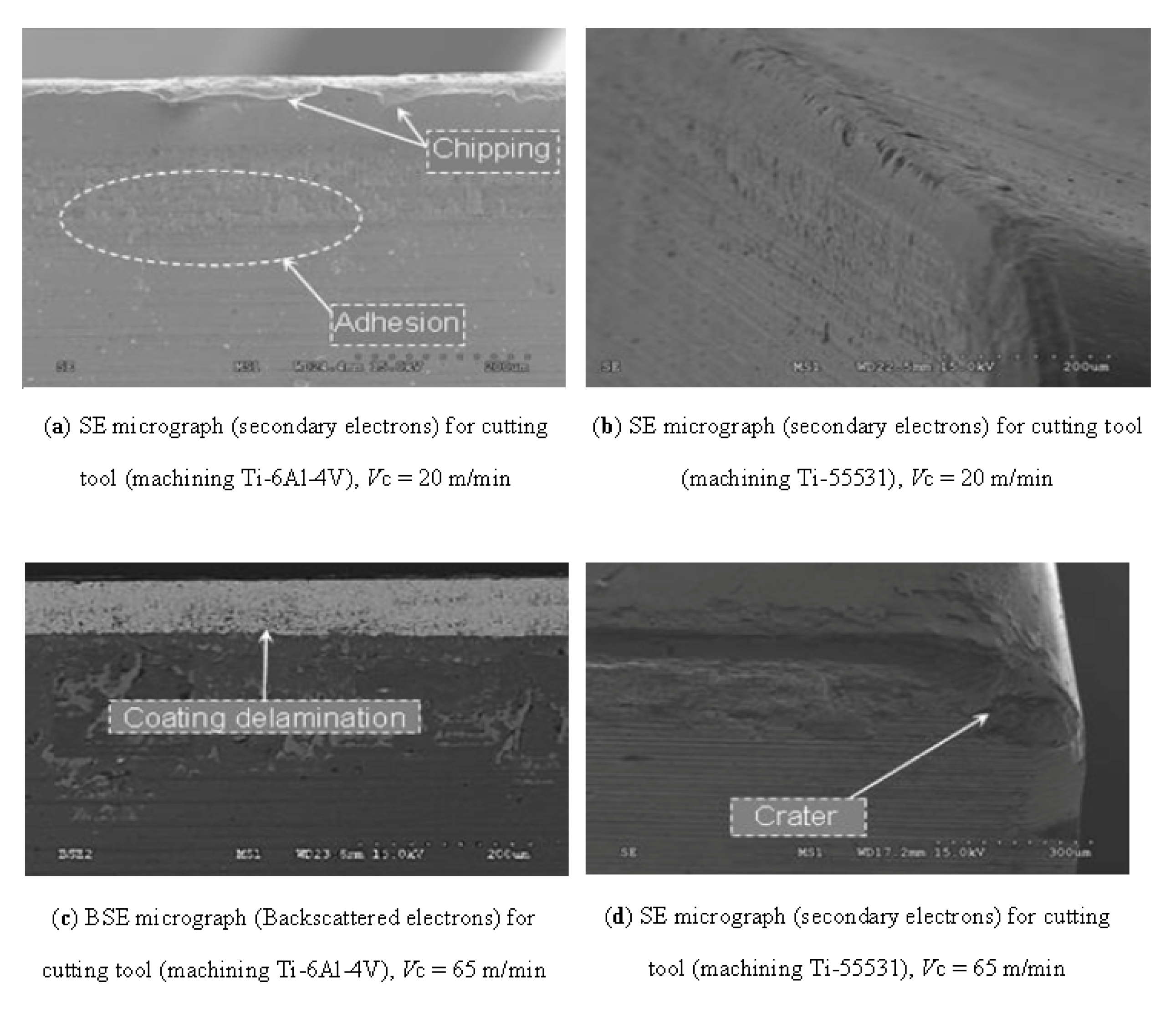 Metals 04 00335 g017