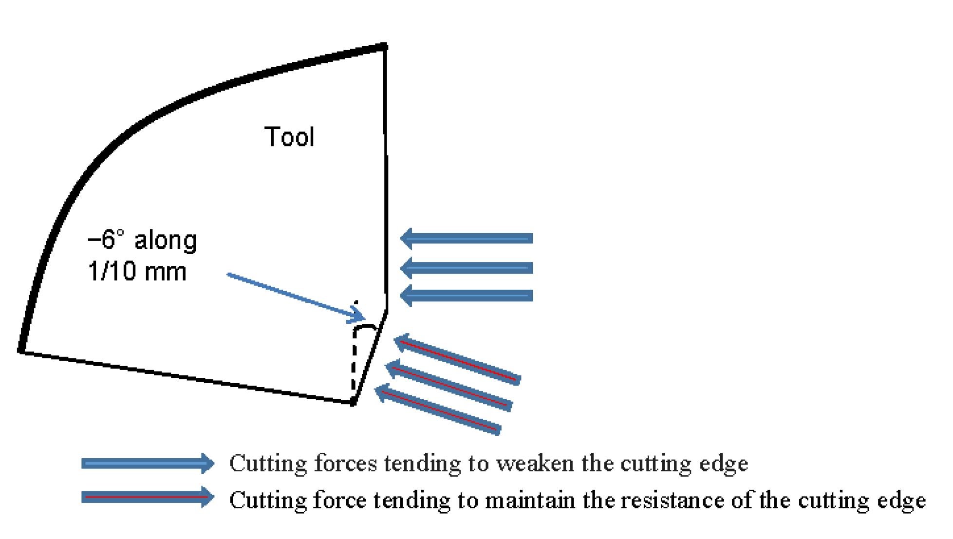 Metals 04 00335 g018