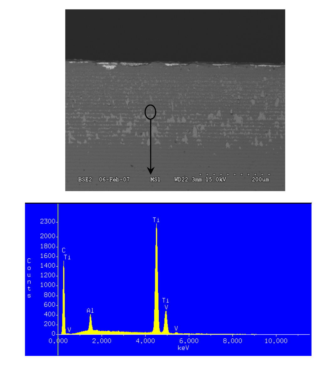 Metals 04 00335 g020 1024