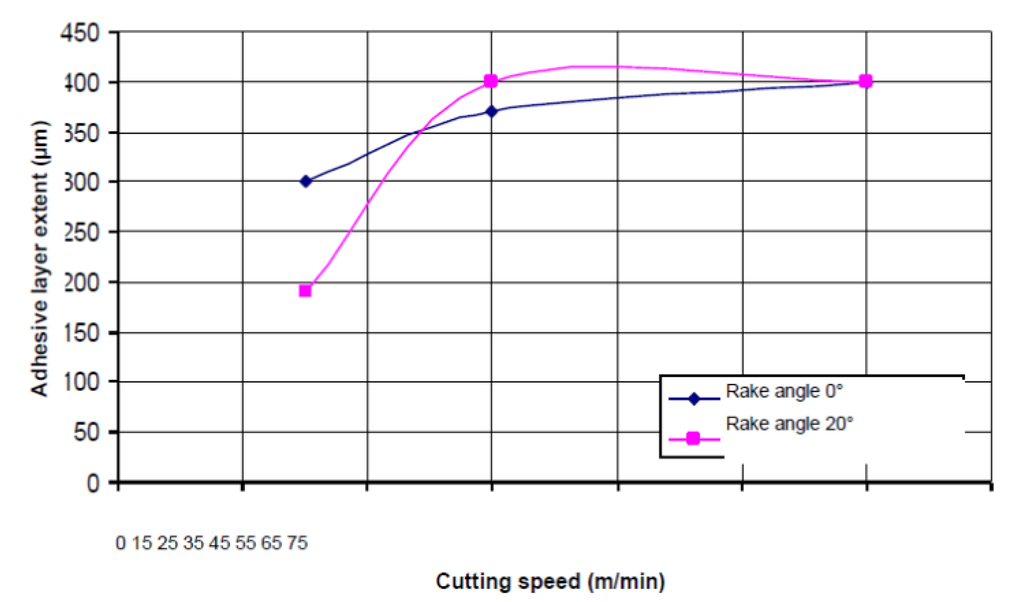 Metals 04 00335 g021 1024