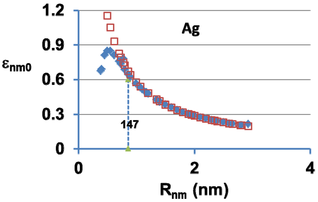 Metals 04 00359 g001 1024
