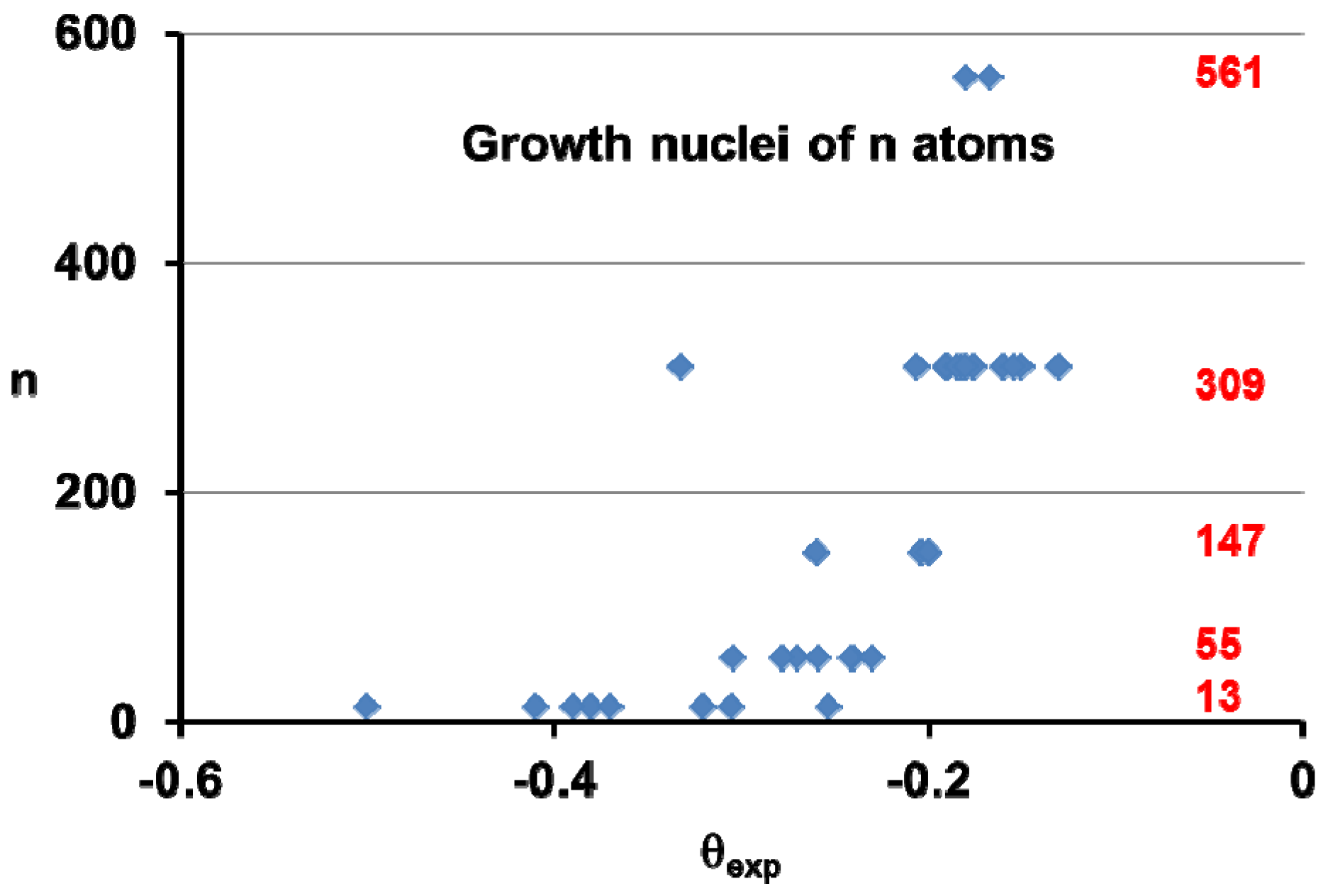 Metals 04 00359 g004