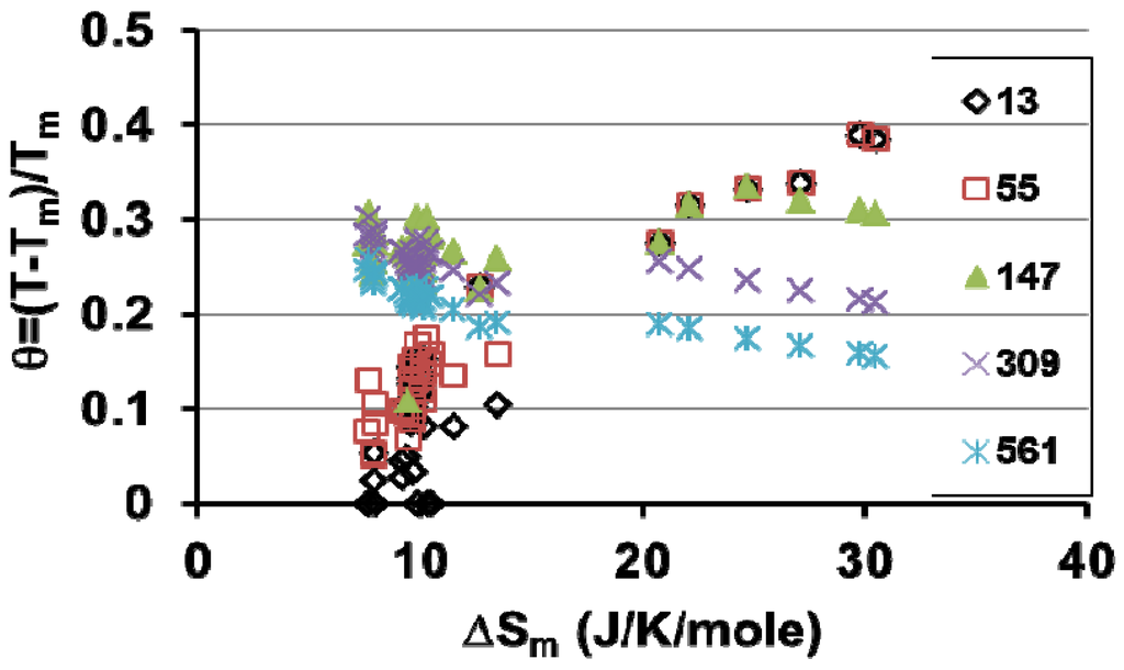 Metals 04 00359 g006 1024