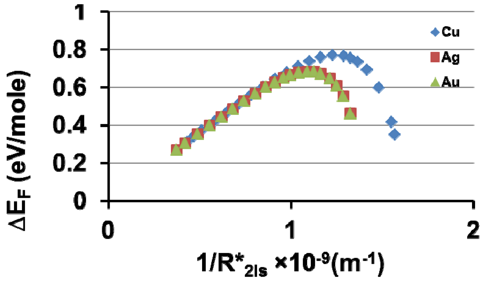 Metals 04 00359 g007