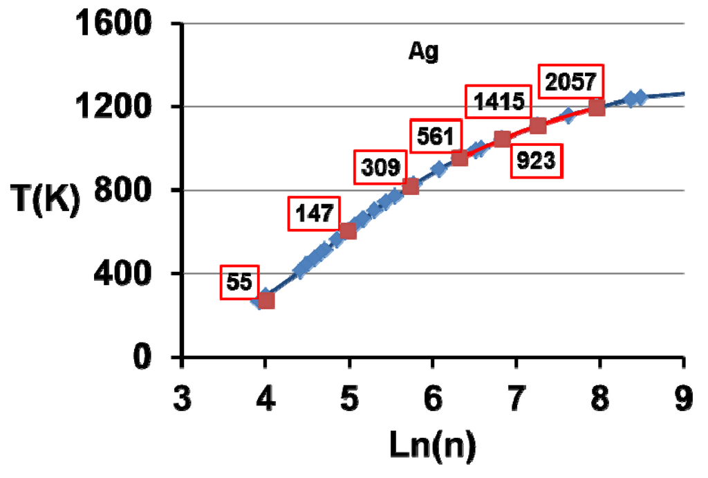 Metals 04 00359 g008 1024