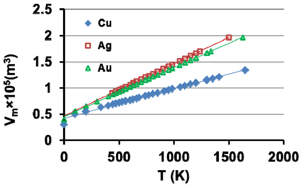 Metals 04 00359 g009 1024