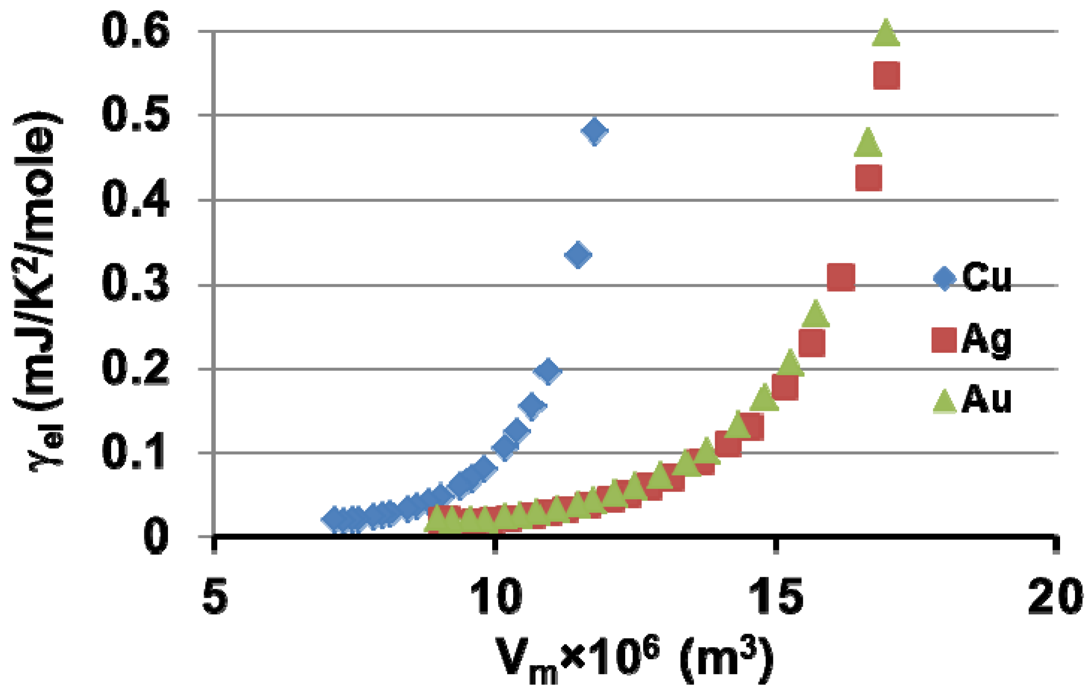 Metals 04 00359 g011