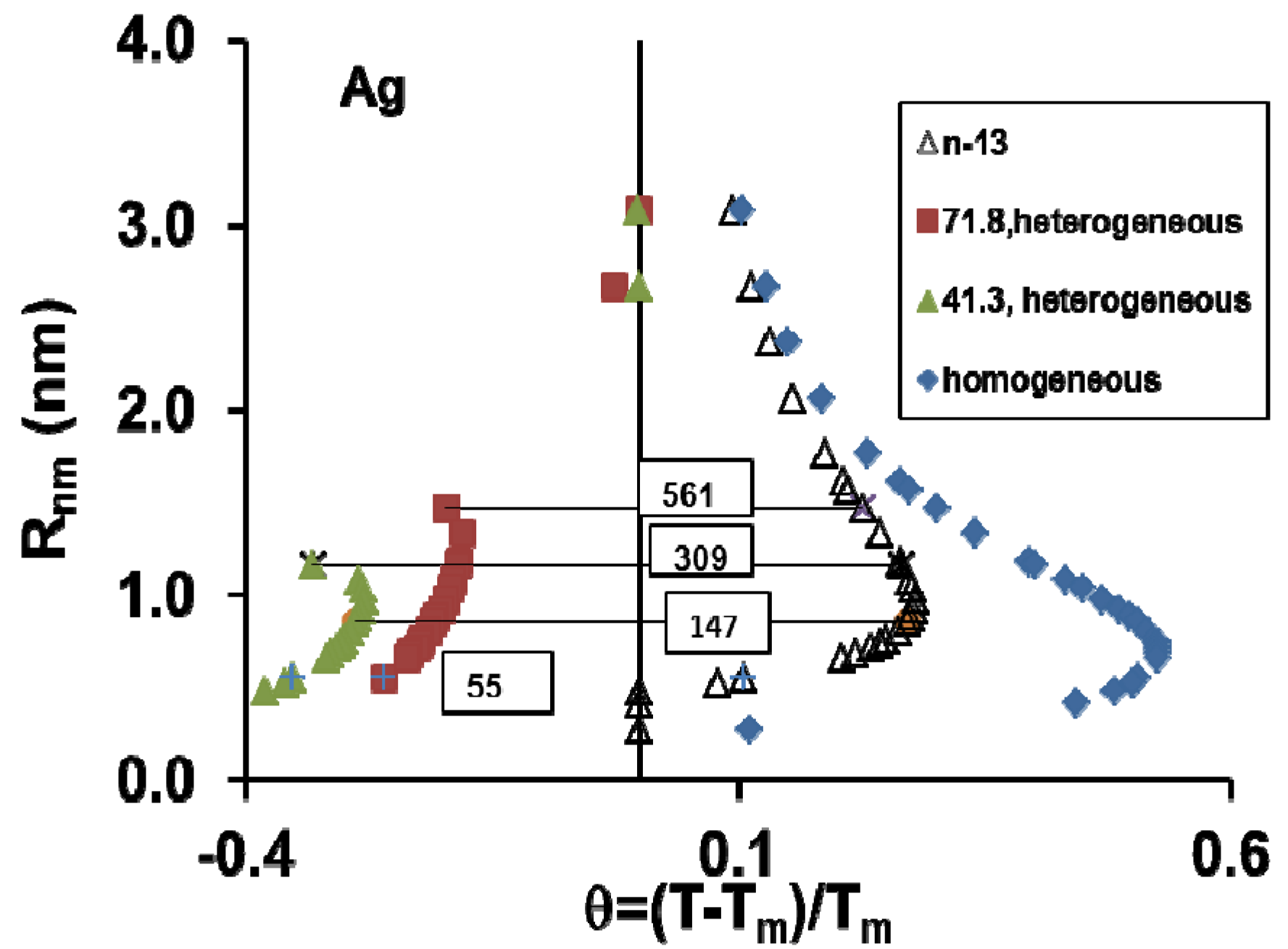 Metals 04 00359 g015