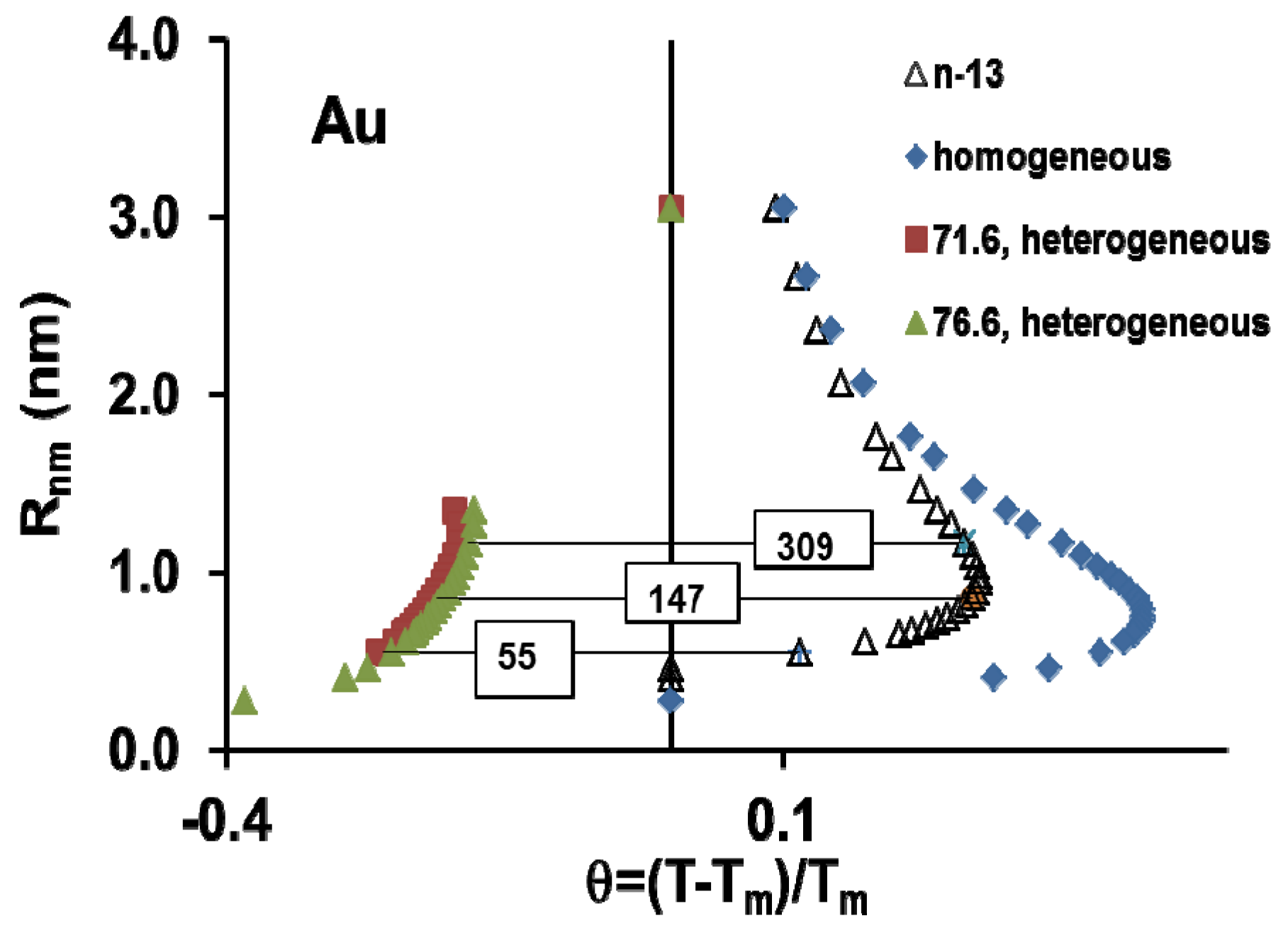 Metals 04 00359 g016