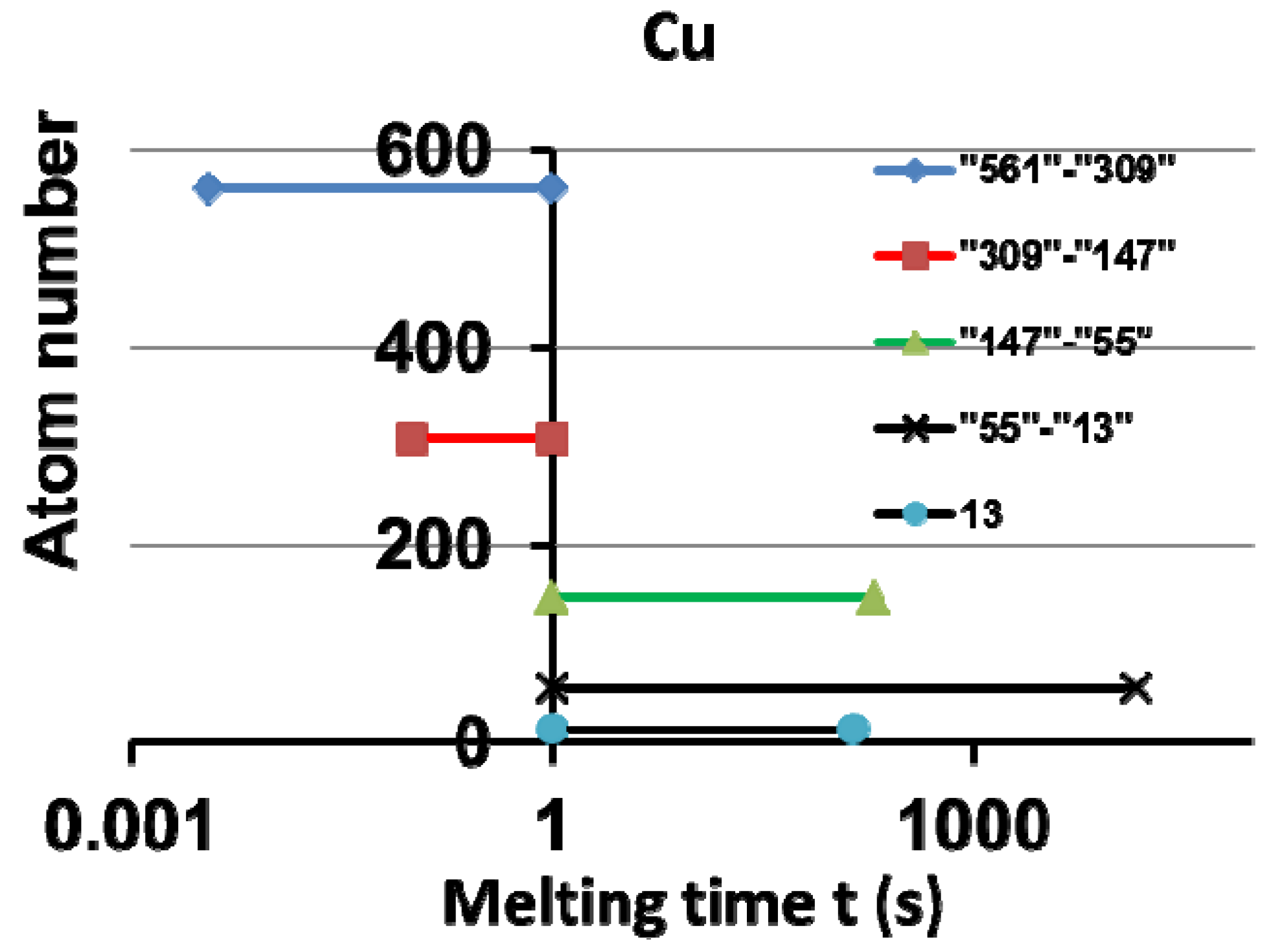 Metals 04 00359 g017