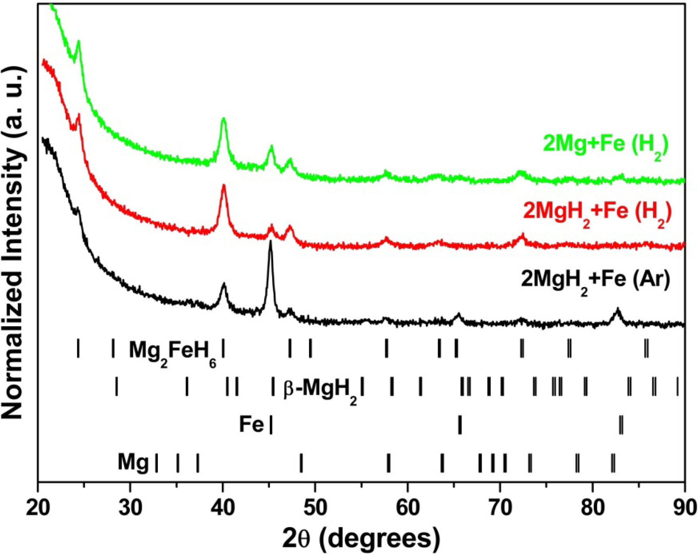 Metals 04 00388 g001