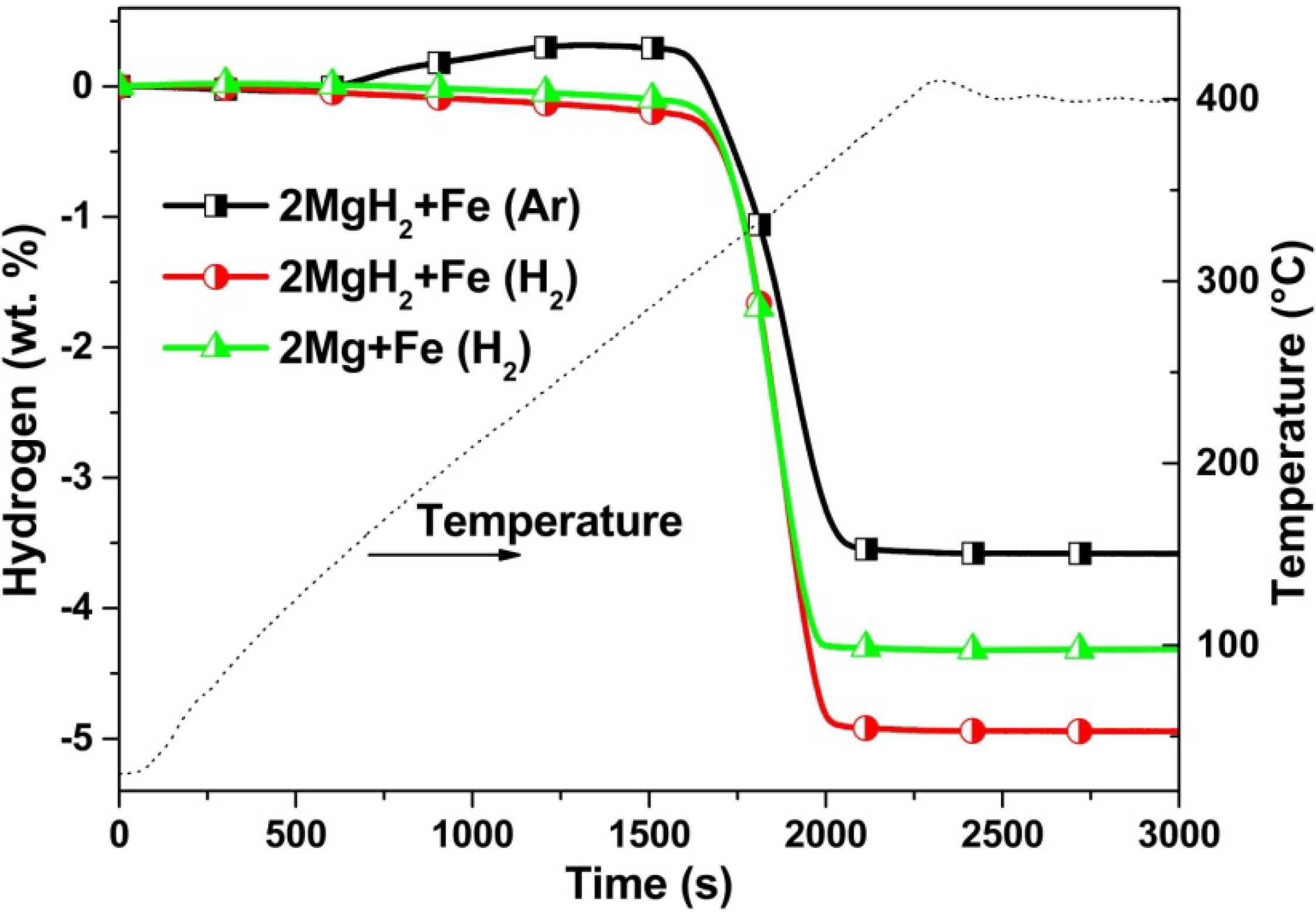Metals 04 00388 g003