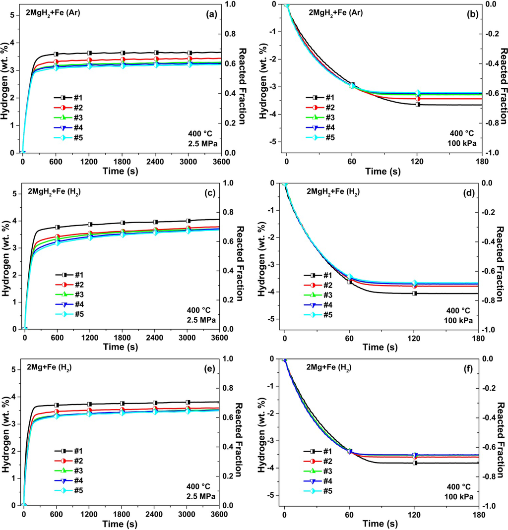 Metals 04 00388 g004 1024