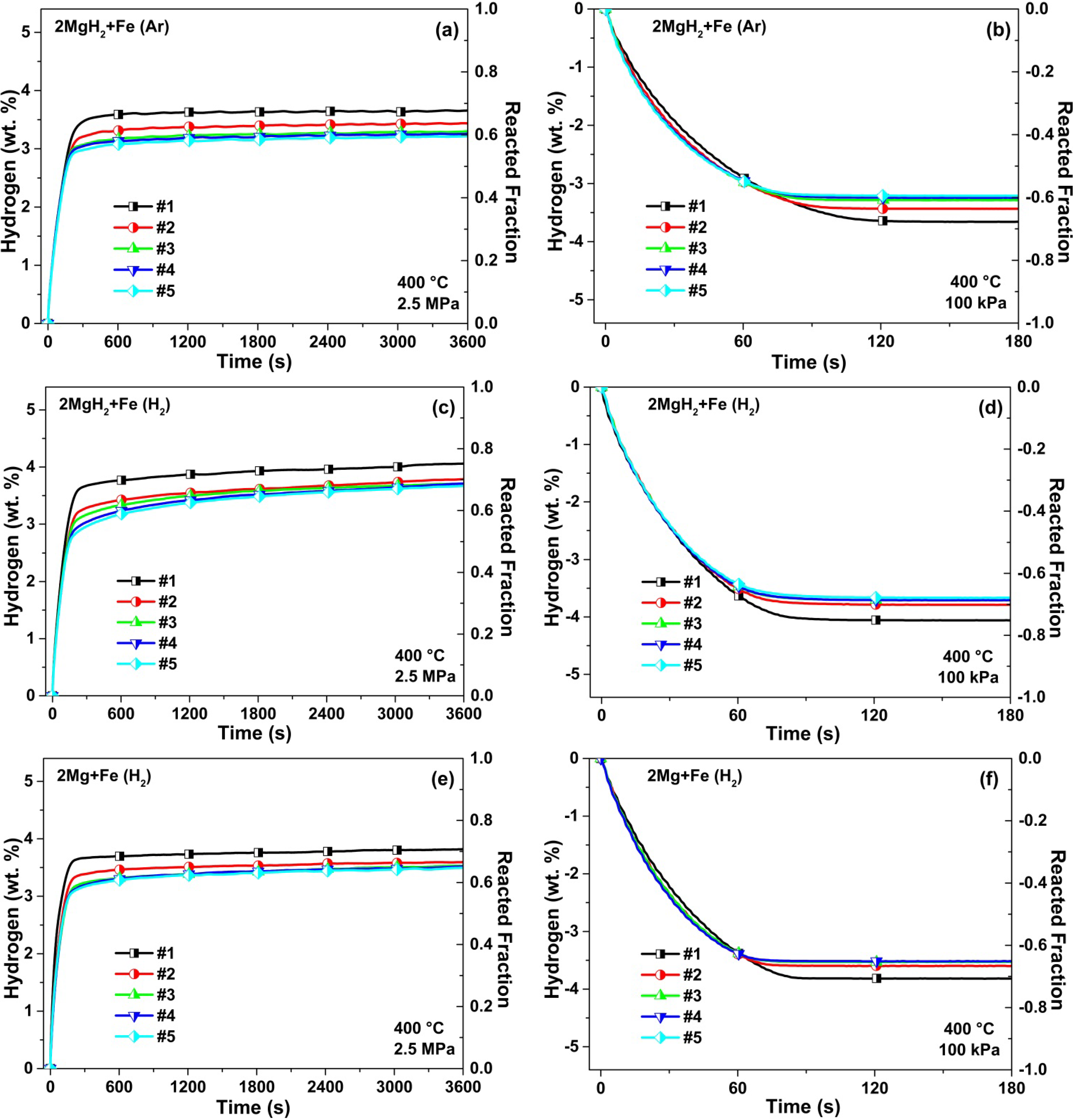 Metals 04 00388 g004