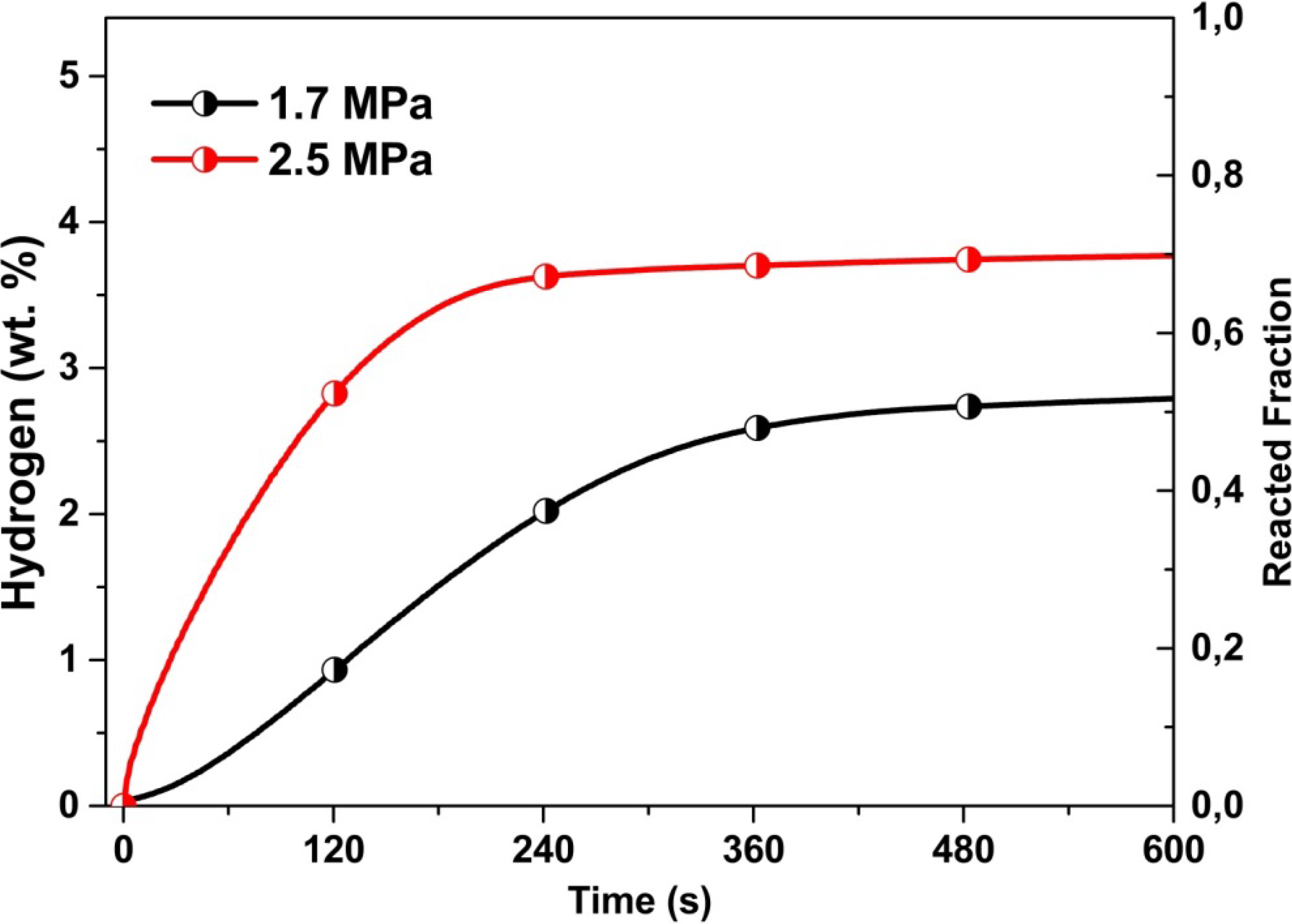 Metals 04 00388 g005