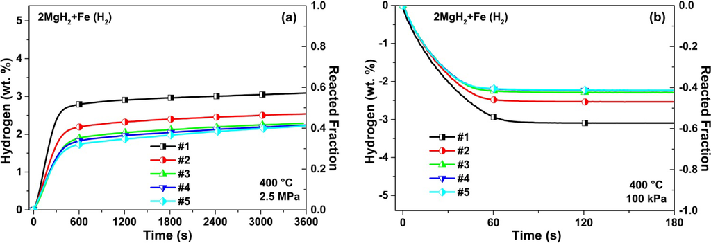 Metals 04 00388 g007 1024