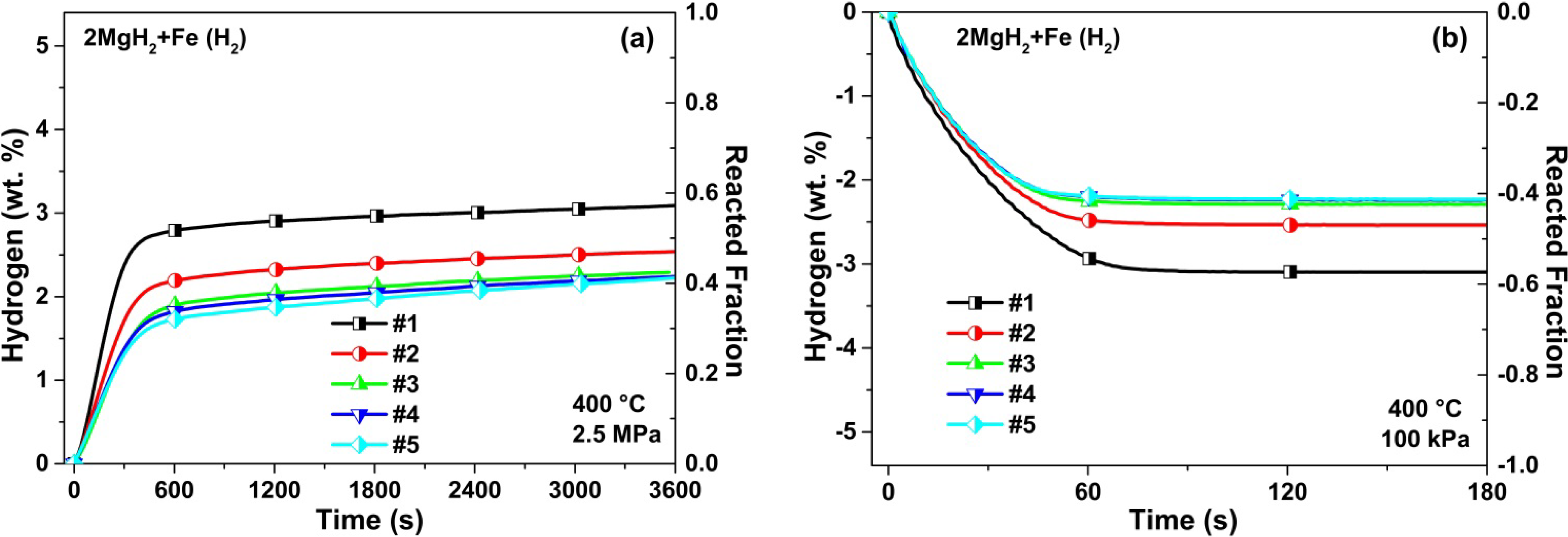 Metals 04 00388 g007