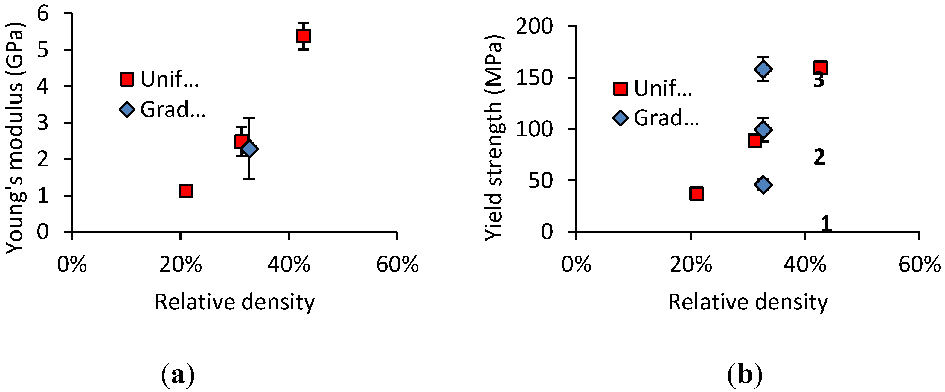 Metals 04 00401 g003