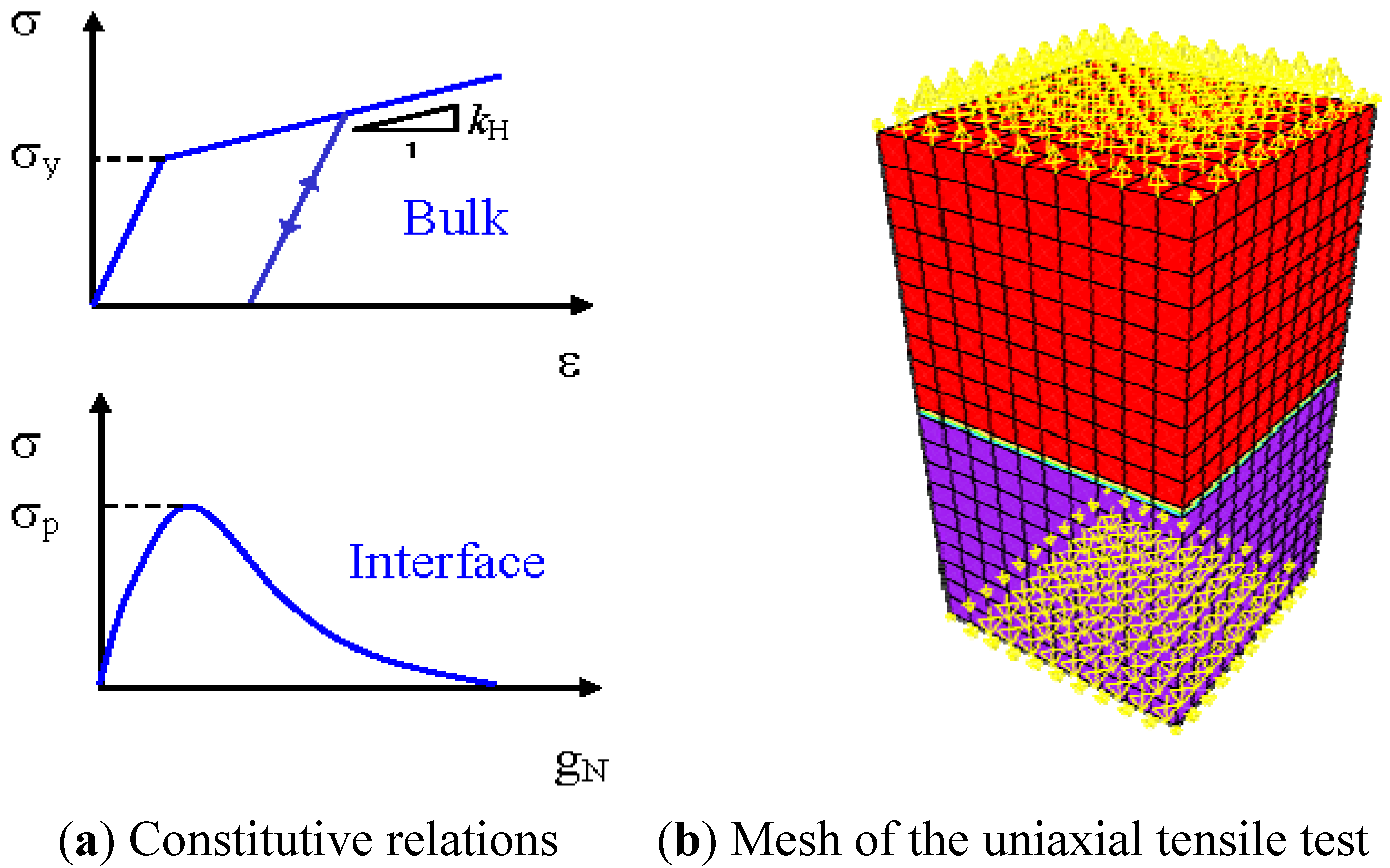 Metals 04 00428 g003