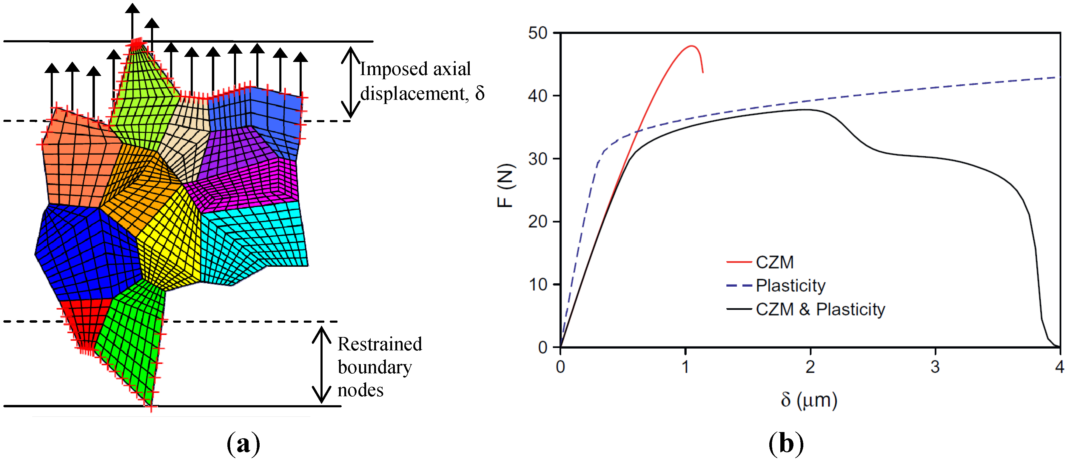 Metals 04 00428 g005
