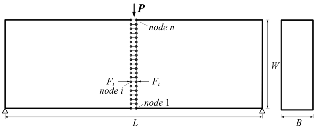 Metals 04 00428 g007 1024