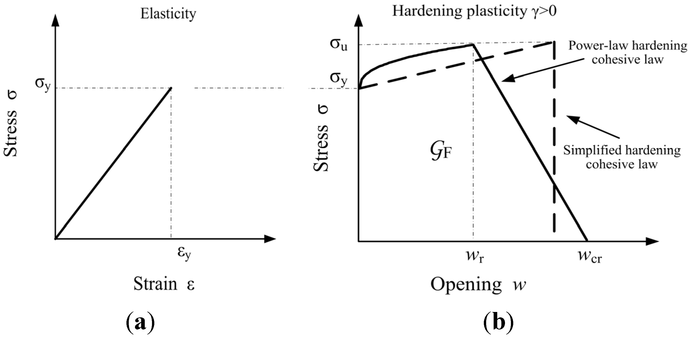 Metals 04 00428 g008