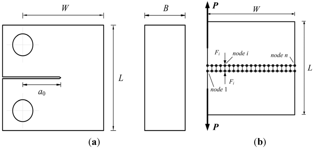Metals 04 00428 g010 1024