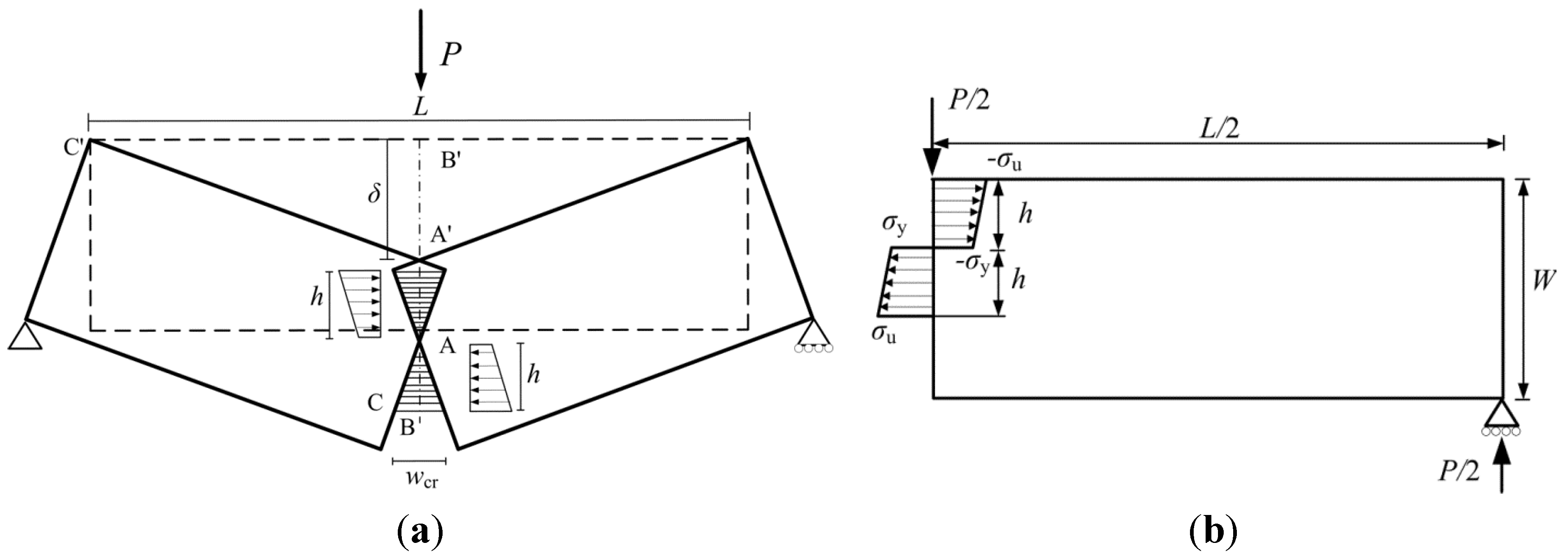 Metals 04 00428 g011