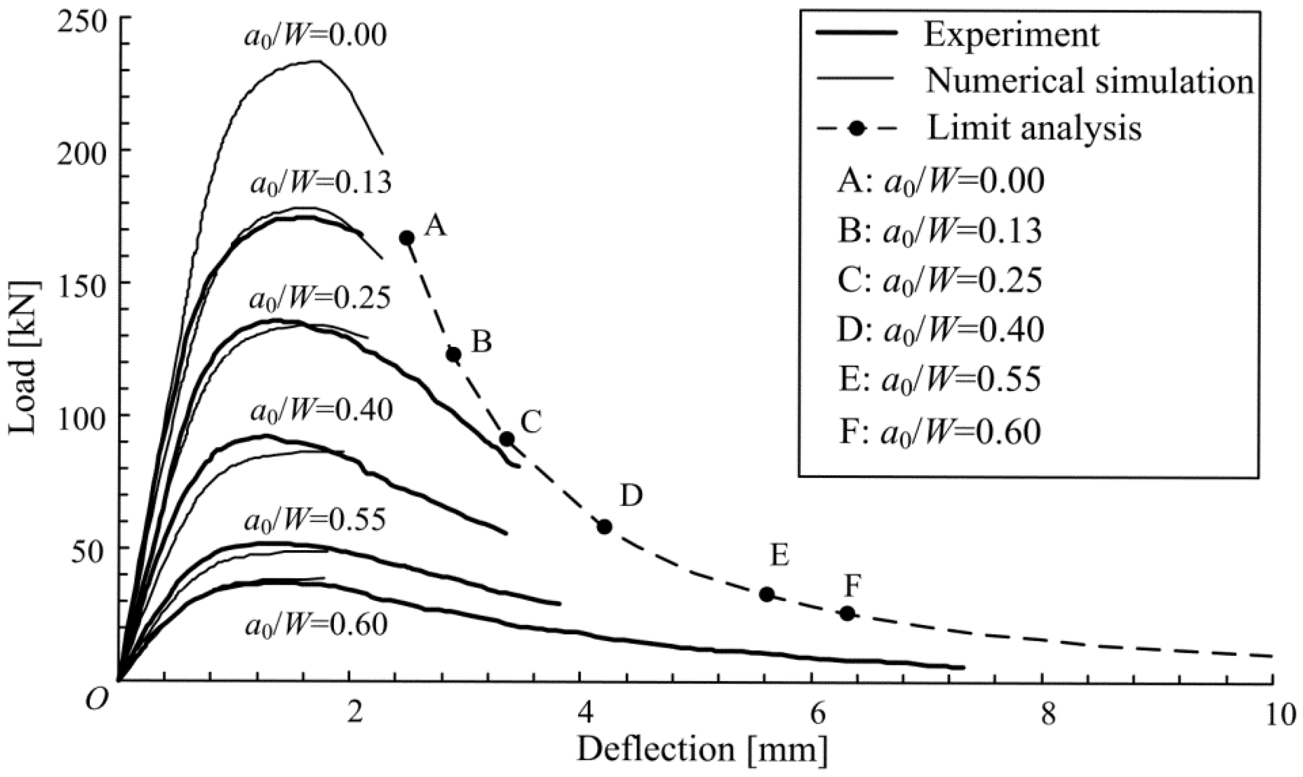 Metals 04 00428 g012