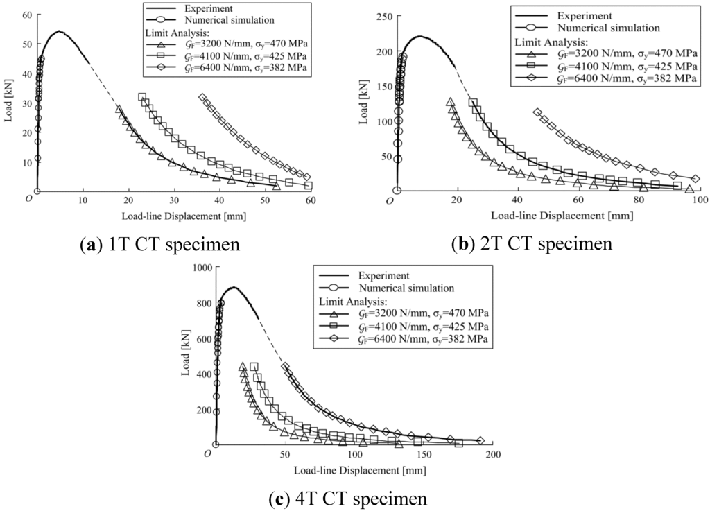Metals 04 00428 g013 1024