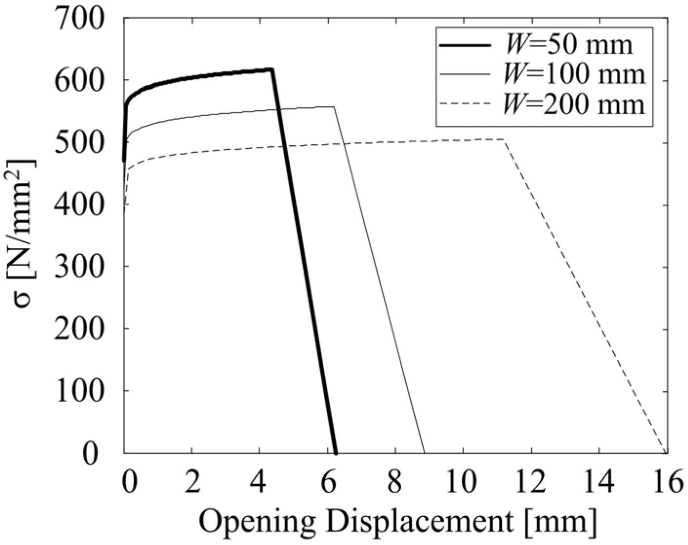 Metals 04 00428 g014