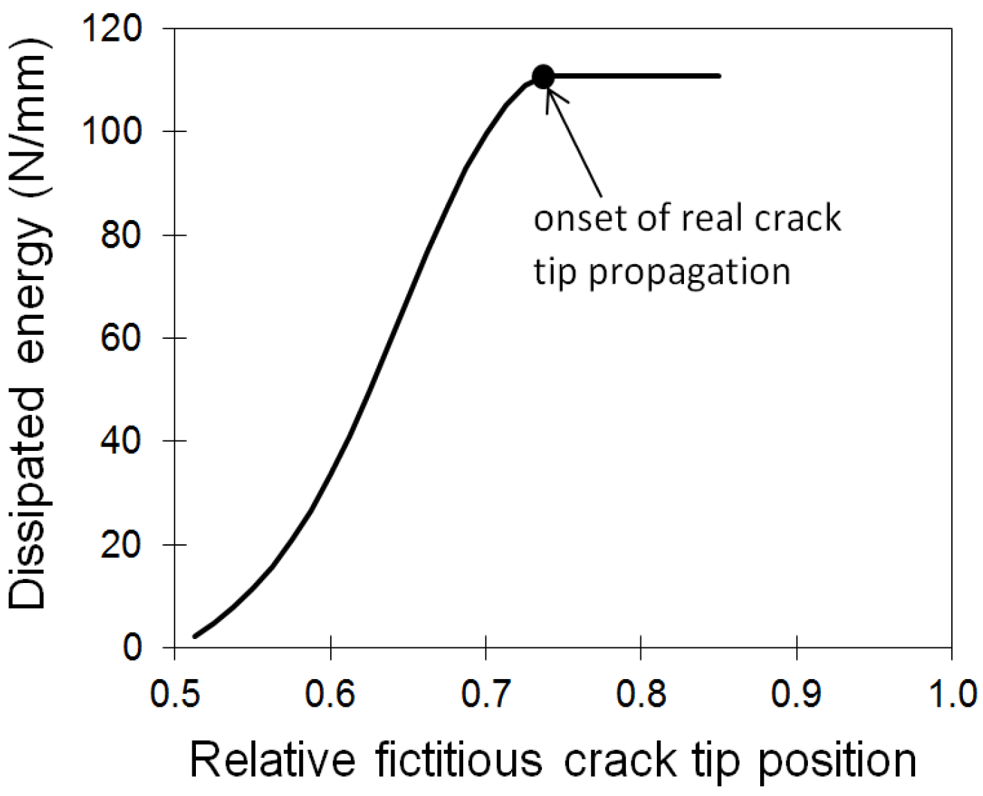 Metals 04 00428 g015