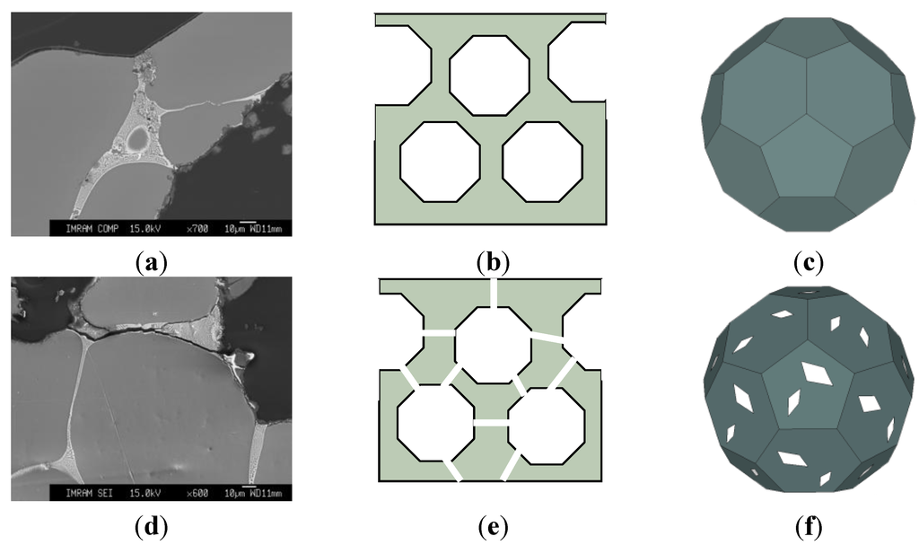Metals 04 00445 g004 1024