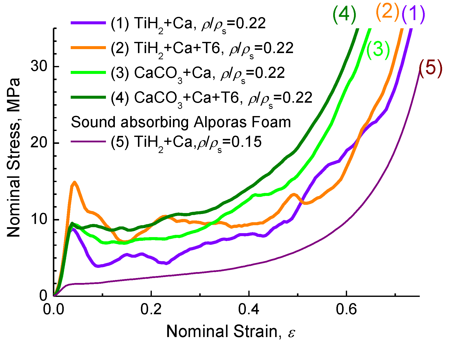 Metals 04 00445 g005