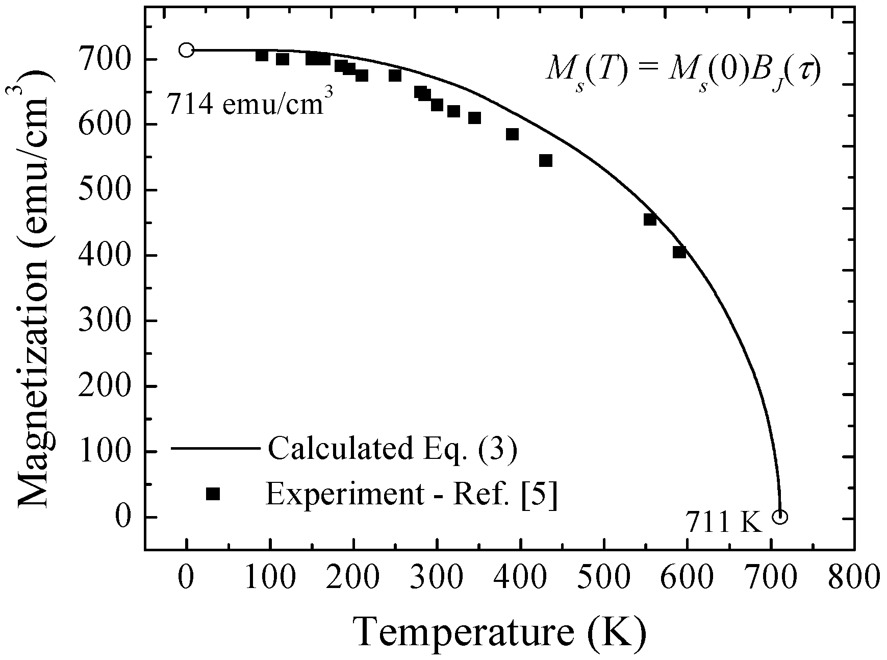 Metals 04 00455 g002