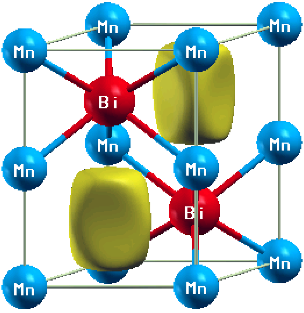 Metals 04 00455 g007 1024