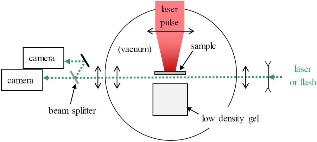 Metals 04 00490 g002 1024
