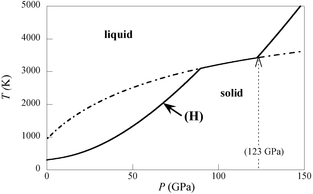 Metals 04 00490 g004 1024