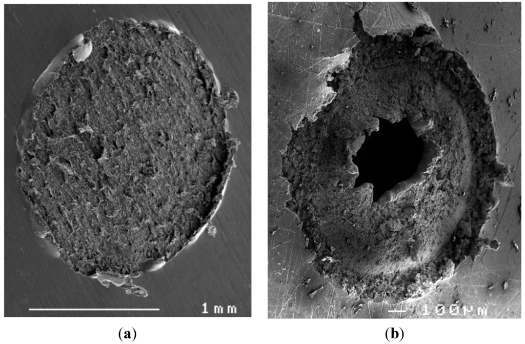 Metals 04 00490 g008 1024