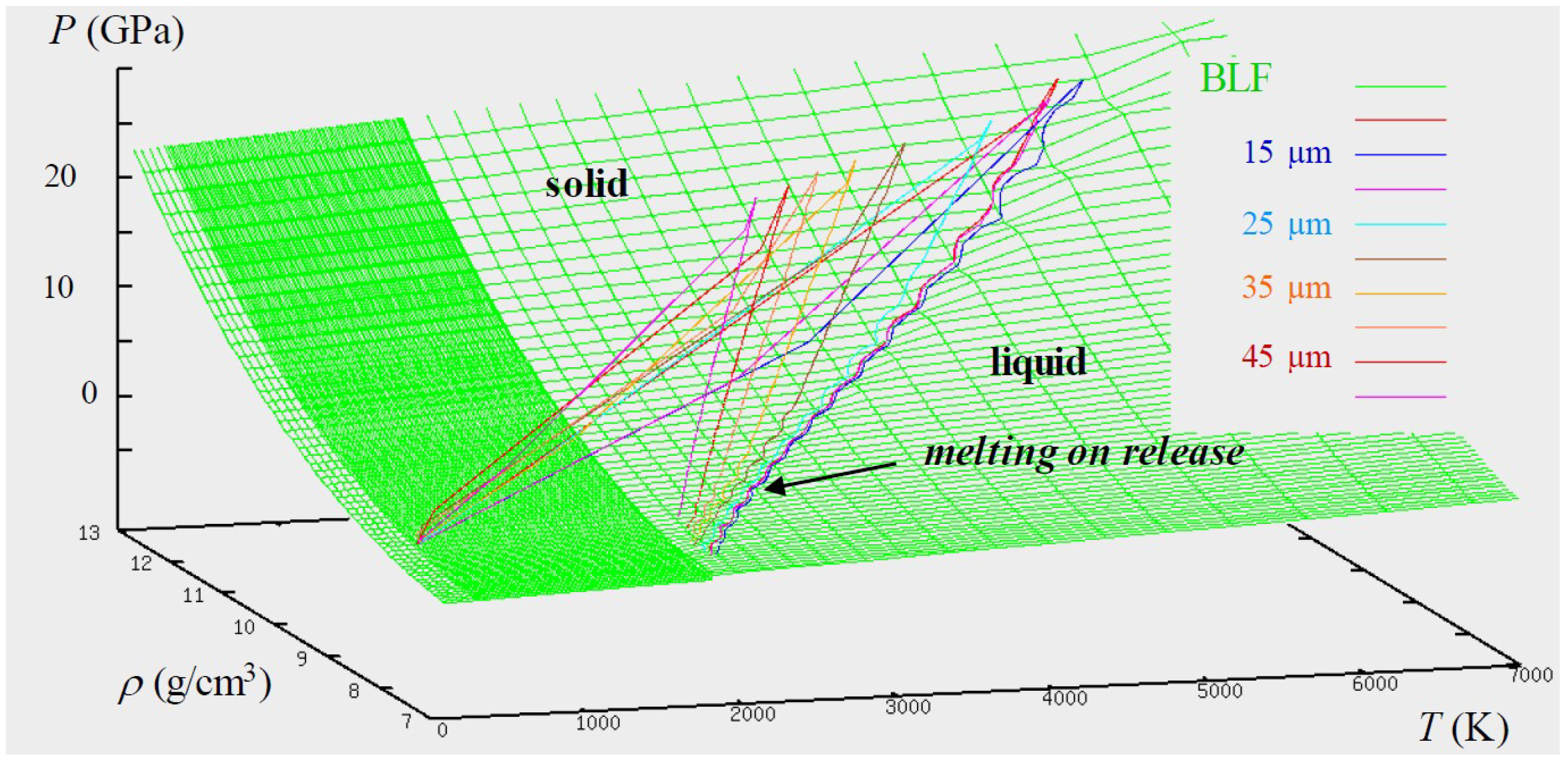 Metals 04 00490 g012