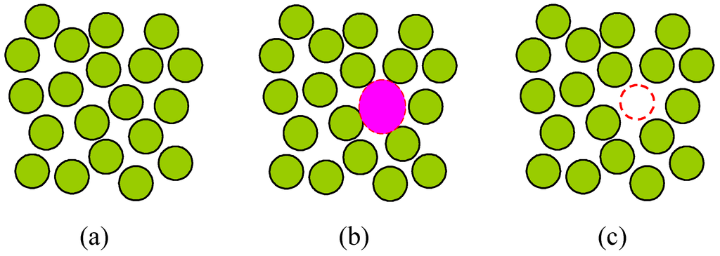 Metals 04 00570 g001 1024