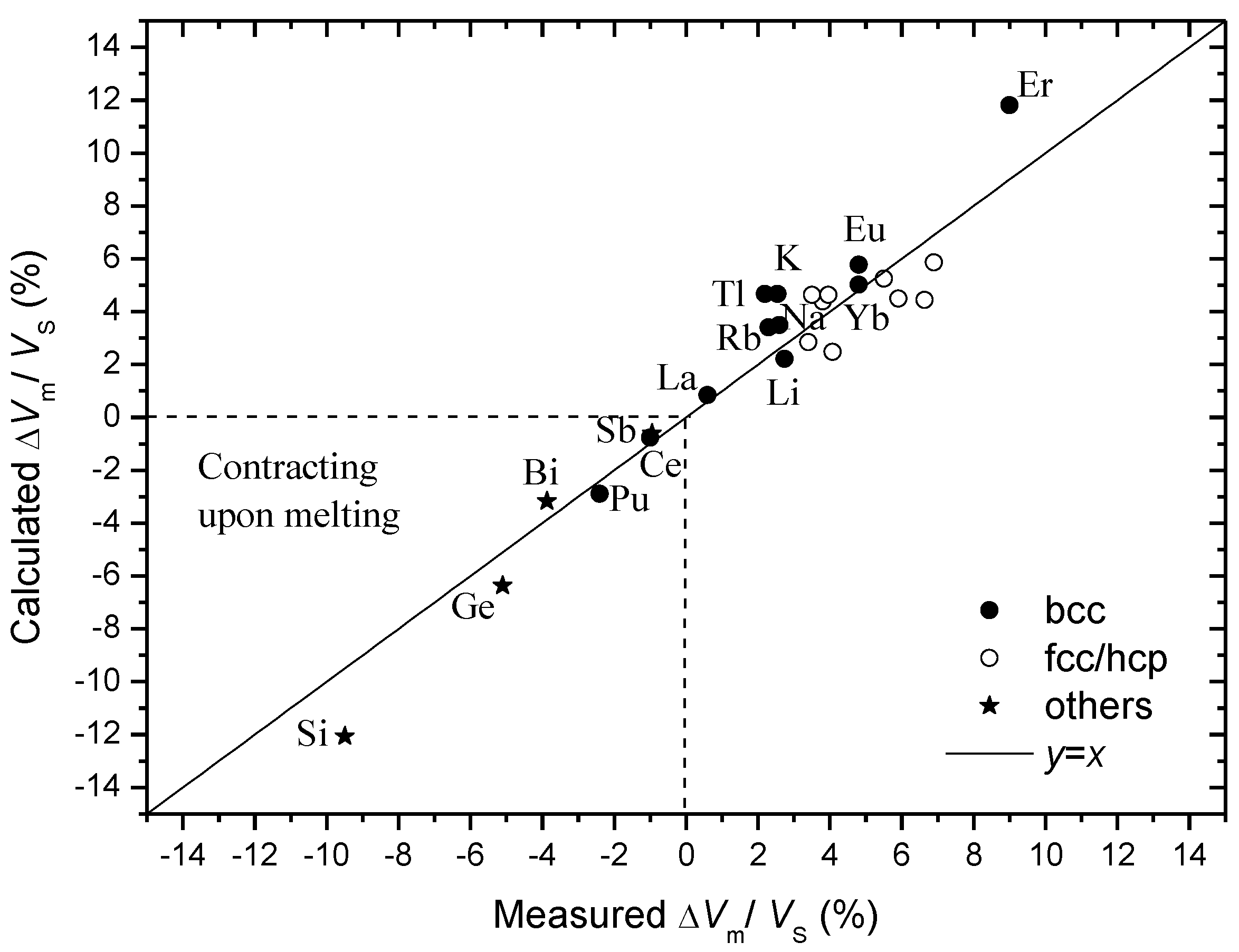 Metals 04 00570 g004