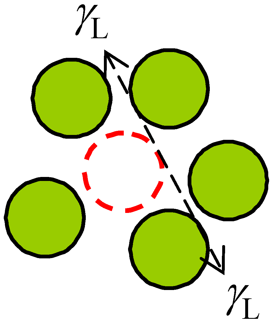 Metals 04 00570 g005