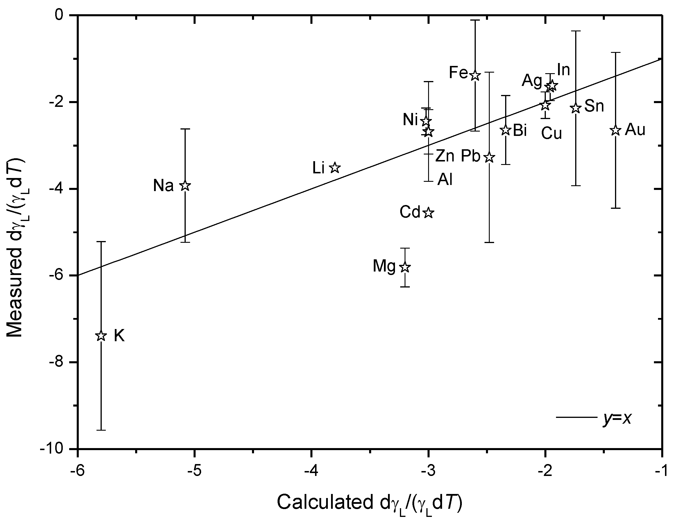 Metals 04 00570 g007