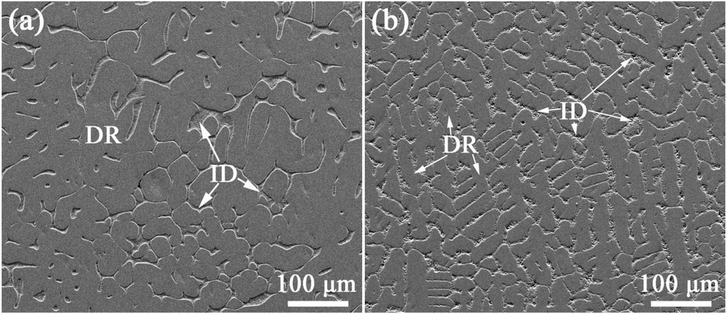 Metals 04 00597 g002a 1024